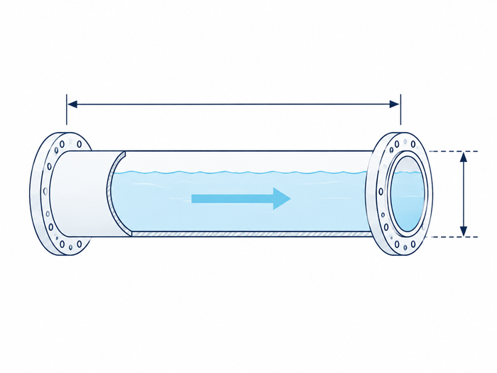 For Pipelines